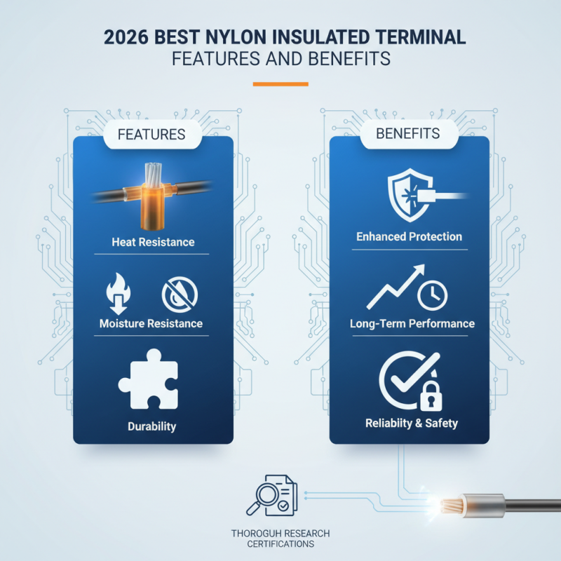 2026 Best Nylon Insulated Terminal Features and Benefits?