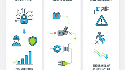 What is an Isolation Switch and How Does It Work?
