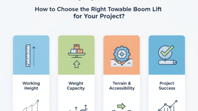 How to Choose the Right Towable Boom Lift for Your Project?