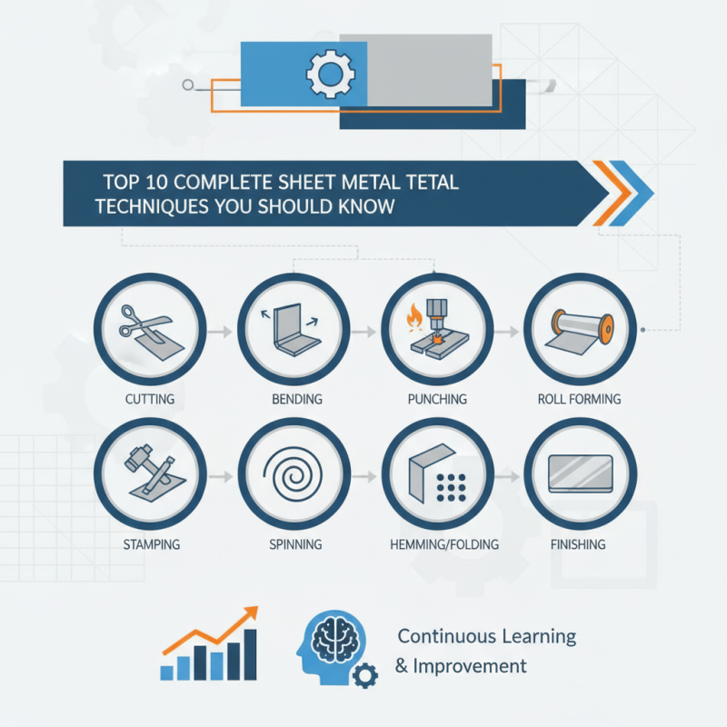 Top 10 Complete Sheet Metal Techniques You Should Know?