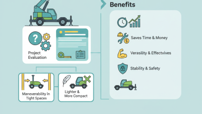 Why Choose a Towable Boom Lift for Your Next Project?