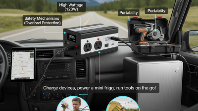 2026 Best Vehicle Power Inverter What to Look For?