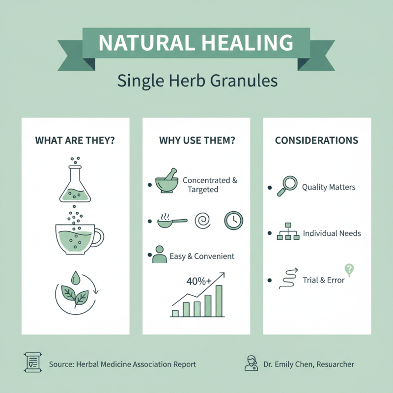 How to Use Single Herb Granules for Natural Healing?