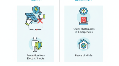 Top Benefits of Using a DC Isolation Switch for Solar Systems?