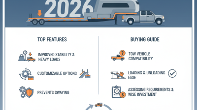 2026 Top Gooseneck Trailer Features and Buying Guide?