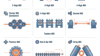 Как выбрать Машину Стана Горячей Прокатки?