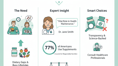 Why Are Nutritional Supplements Essential for Health?
