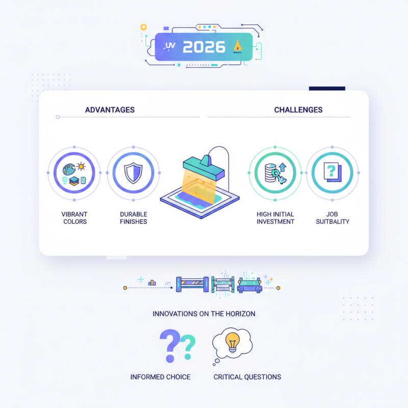 2026 Best UVLED Flatbed Printing Technologies to Consider?