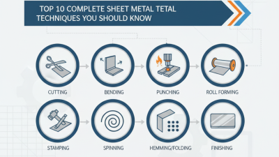Top 10 Complete Sheet Metal Techniques You Should Know?