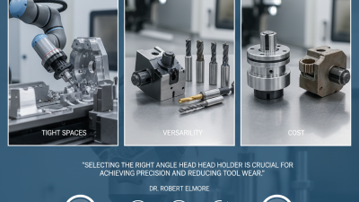 How to Choose the Best Angle Head Holder for Your Needs?