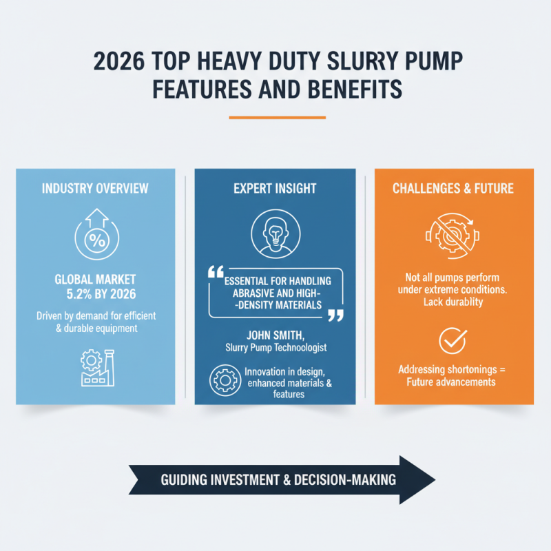 2026 Top Heavy Duty Slurry Pump Features and Benefits?