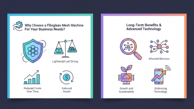 Why Choose a Fiberglass Mesh Machine for Your Business Needs?