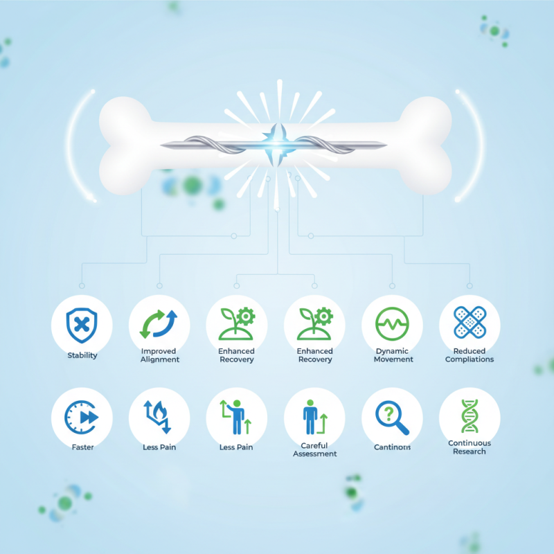 Top 10 Benefits of Flexible Intramedullary Nails for Bone Healing?