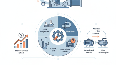 How to Choose the Best Heavy Duty Slurry Pump for Your Needs?