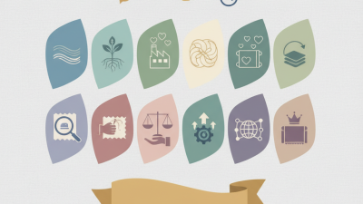 Top 10 Bedding Fabric Suppliers You Need to Know?