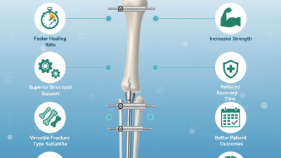 Top 10 Benefits of Feumr Interlocking Nails for Bone Healing?