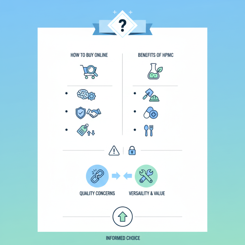 How to Buy HPMC for Sale Online and Its Benefits?