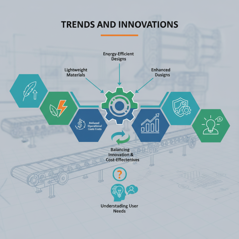 2026 Top Conveyor Belt Rollers Trends and Innovations?