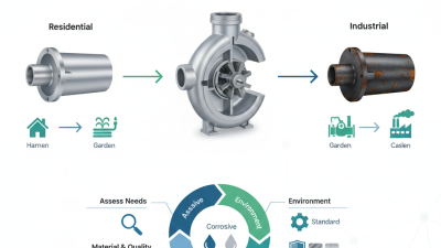 How to Choose the Right Water Pump Casing for Your Needs?