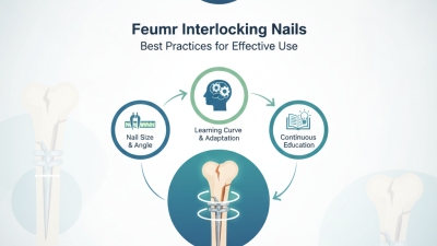 Feumr Interlocking Nails Best Practices for Effective Use?