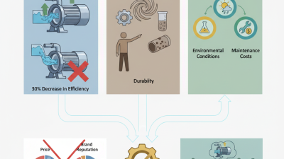 How to Choose the Right Water Pump Casing for Your Needs?