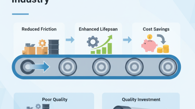 What Are the Benefits of Conveyor Belt Rollers in Industry
