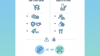 How to Buy HPMC for Sale Online and Its Benefits?