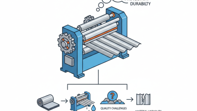 What is a corrugated iron roofing sheet making machine?