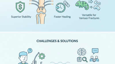 Top 10 Benefits of Flexible Intramedullary Nails for Surgery?