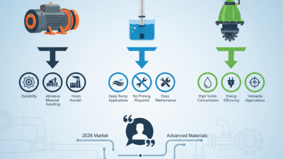 2026 Top Heavy Duty Slurry Pump Models and Their Benefits?