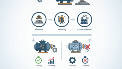 Why Choose a Heavy Duty Slurry Pump for Your Industrial Needs?