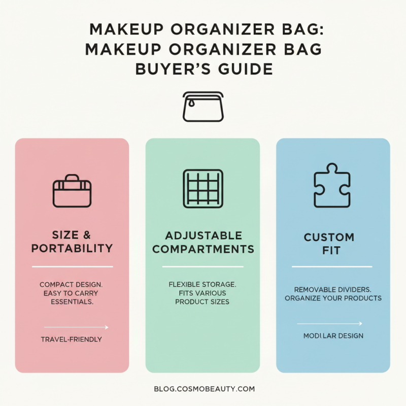 Best Makeup Organizer Bag for 2026 What to Look For?