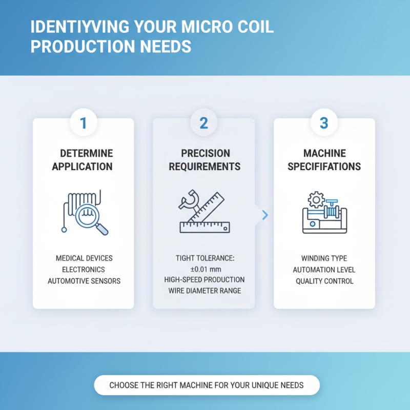 How to Choose the Right Micro Coil Winding Machine for Your Needs?