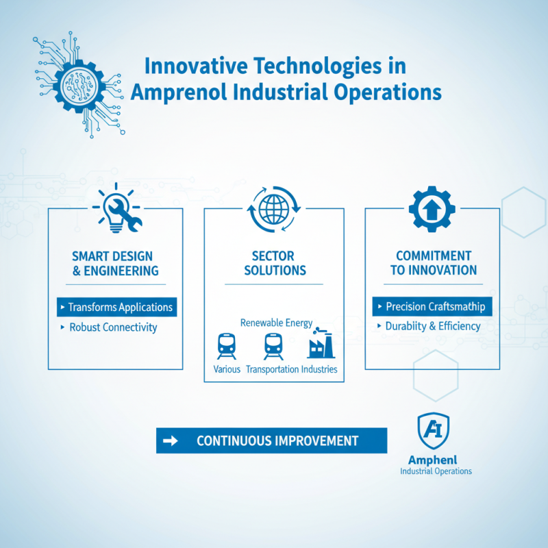 What Are Amphenol Industrial Operations and Their Key Benefits?