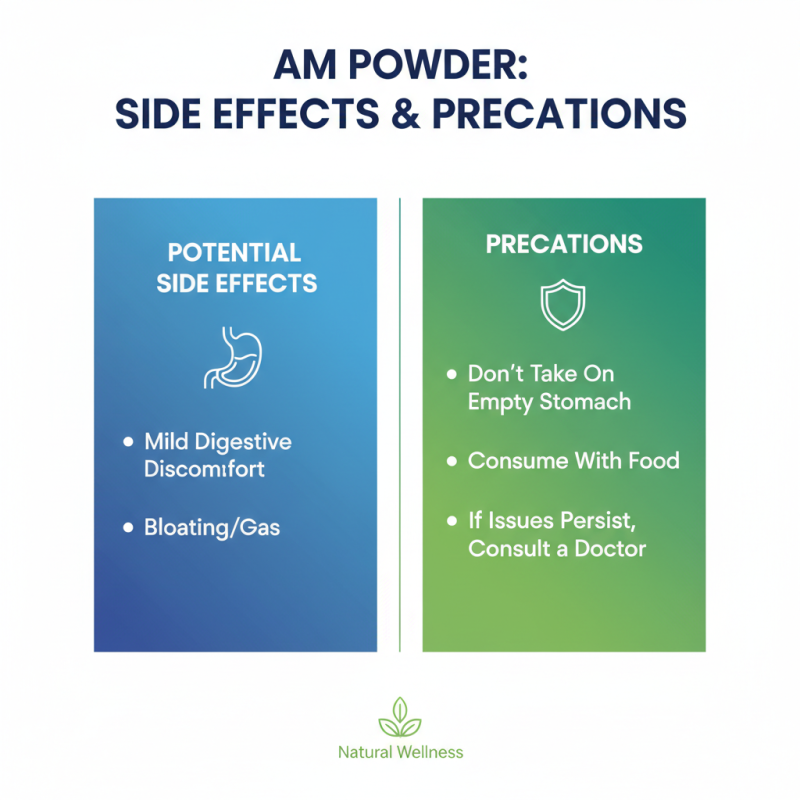 How to Use Am Powder for Maximum Benefits?