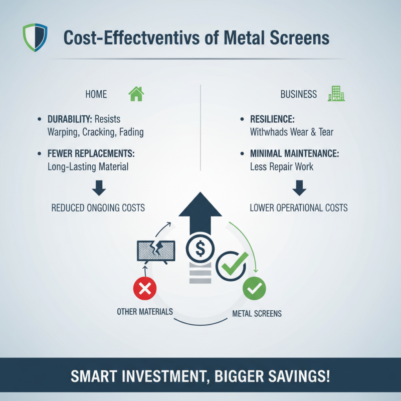 Why Choose Metal Screens for Your Home or Business?