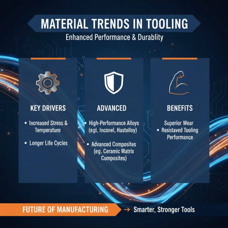 2026 Top Tooling For Machines What You Need to Know?