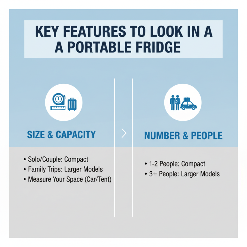 2026 How to Choose the Best Portable Fridge for Your Needs?
