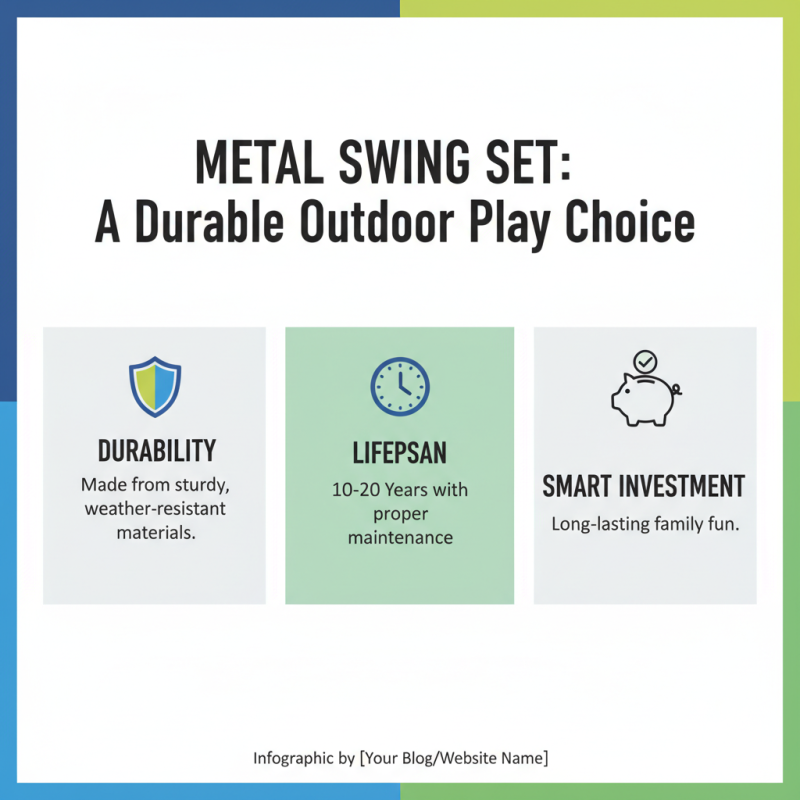 What is a Metal Swing Set and How Does It Benefit Your Children?