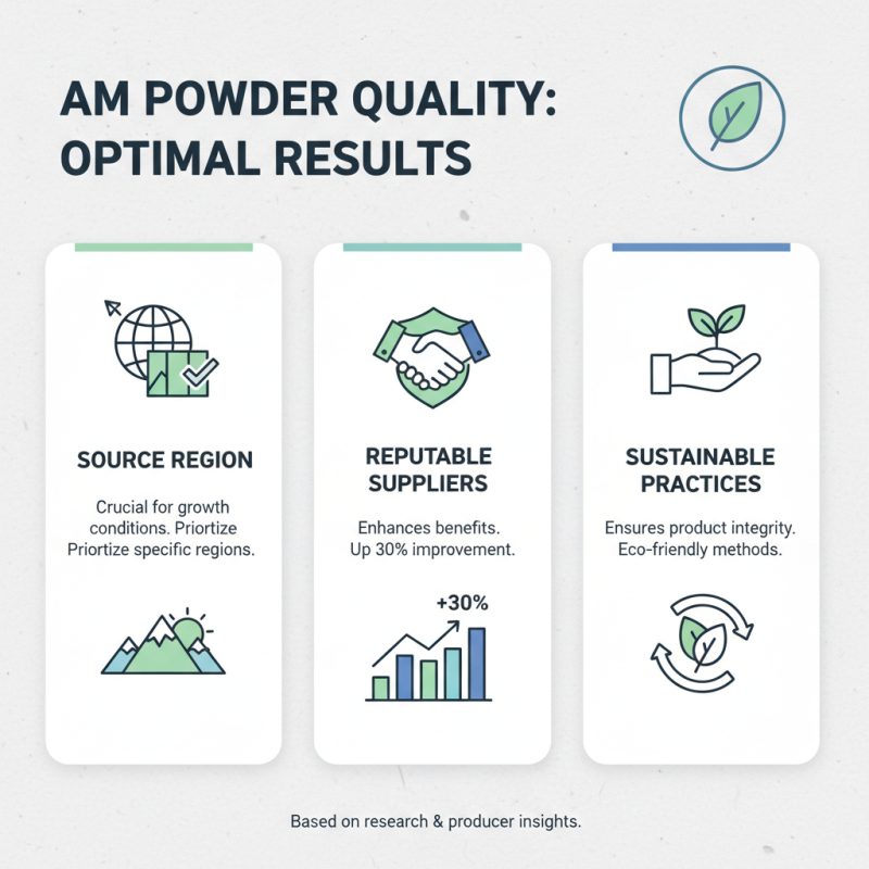 How to Use Am Powder for Maximum Benefits?