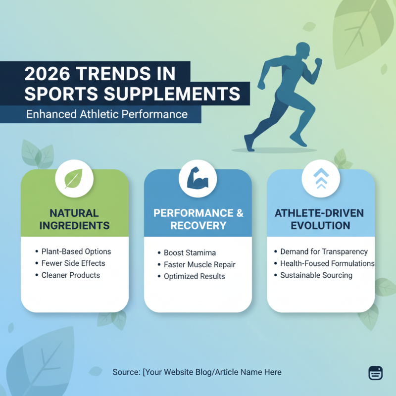 2026 Best Sports Supplements for Optimal Performance and Recovery?