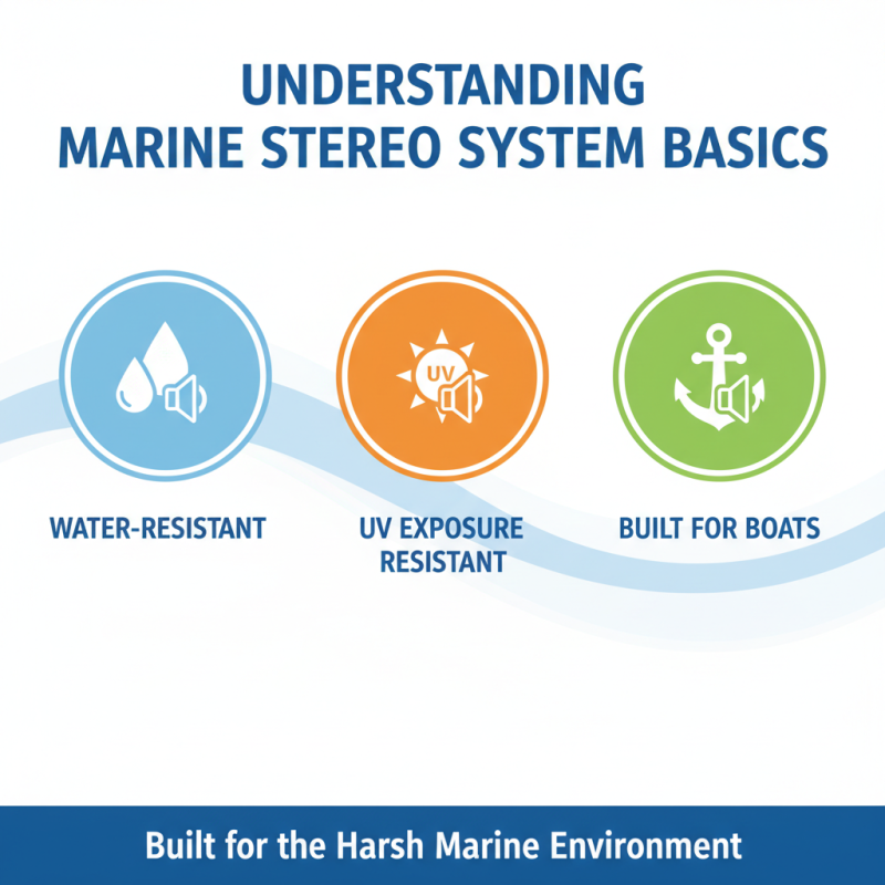 How to Choose the Best Marine Stereo System for Your Boat?