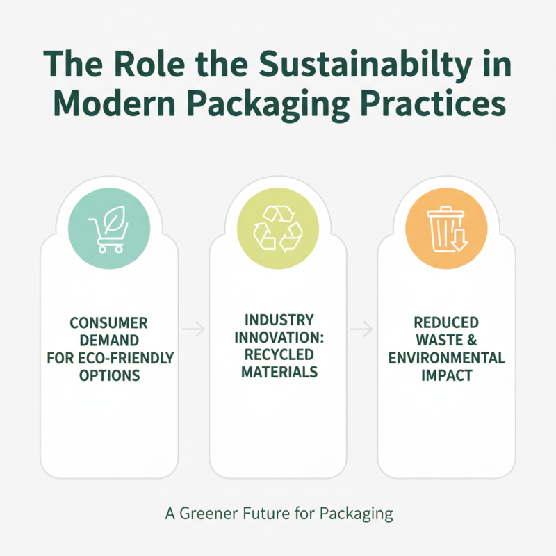 What is a Packaging Company and What Do They Do?