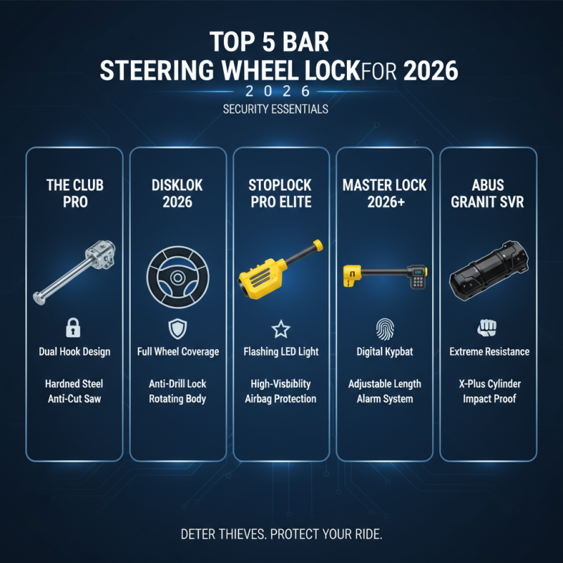 2026 Best Bar Steering Wheel Lock Reviews and Recommendations?