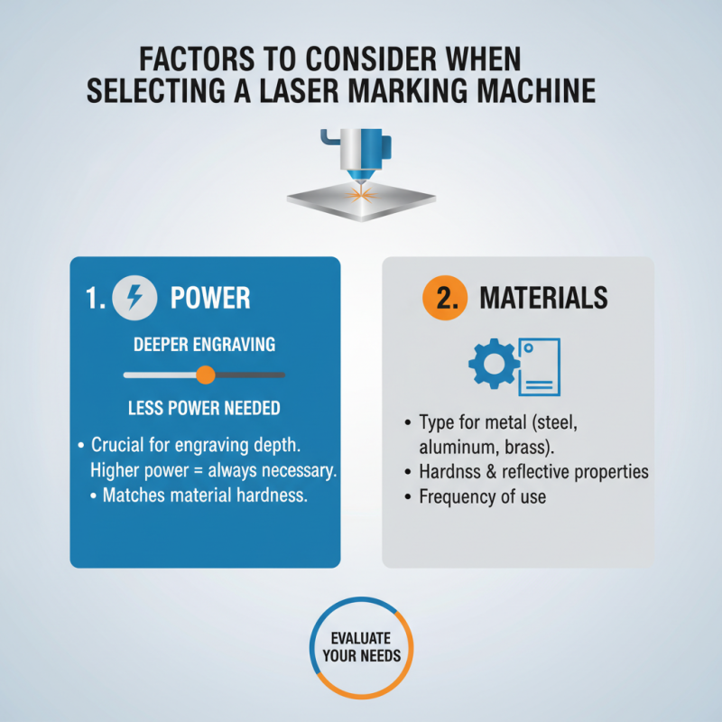 How to Choose the Best Laser Marking Machine for Metal?