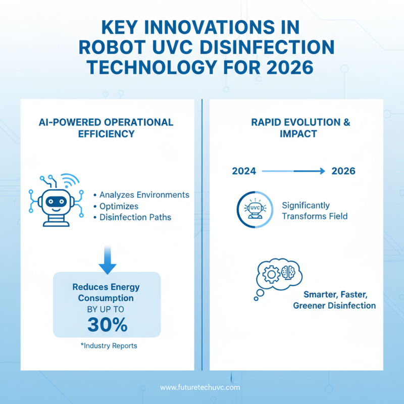 2026 Top Trends in Robot UVC Disinfection Technology?