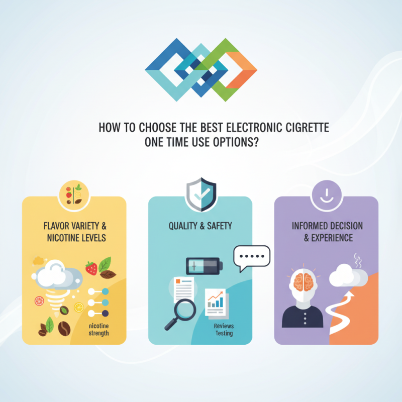 How to Choose the Best Electronic Cigarette One Time Use Options?