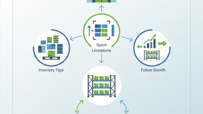 How to Choose the Right Pallet Racking for Your Warehouse?