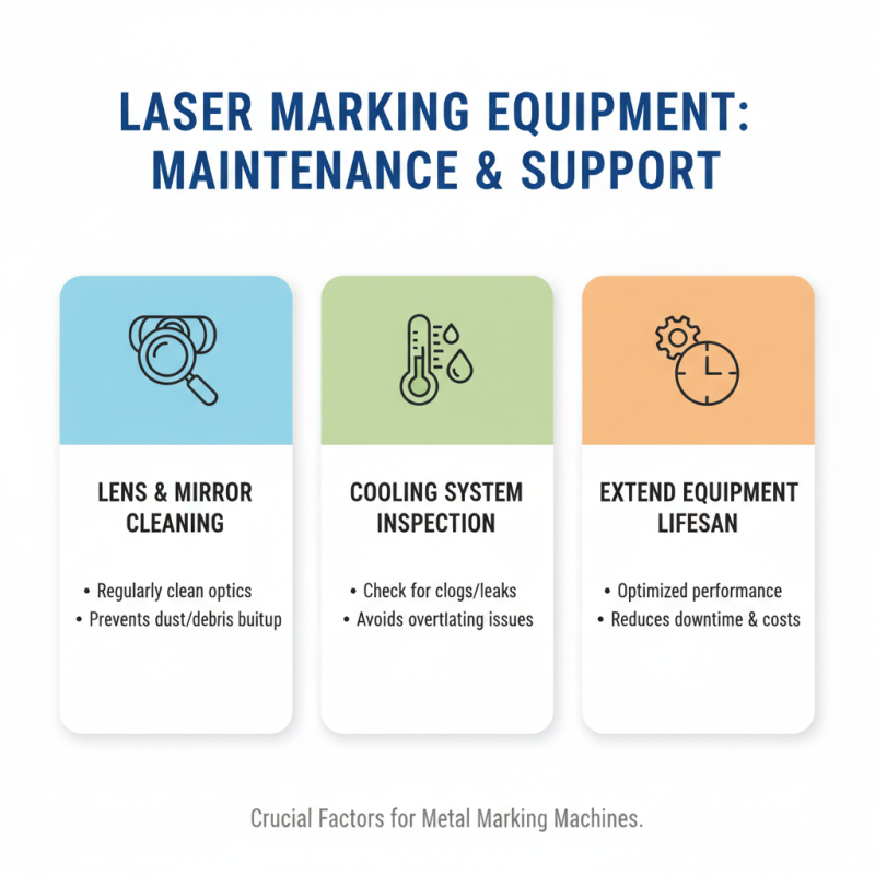 How to Choose the Best Laser Marking Machine for Metal?