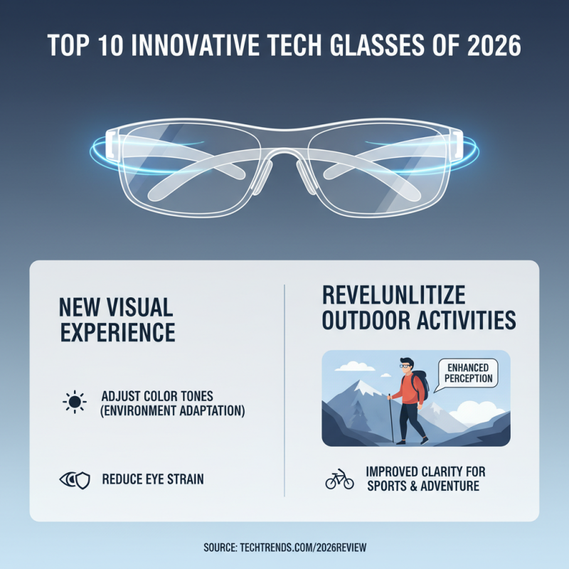 Top 10 Tech Glasses That Transform Your Vision in 2026?